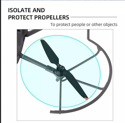 Sunnylife Integrated Propellers Guard Protector for DJI Mavic 3